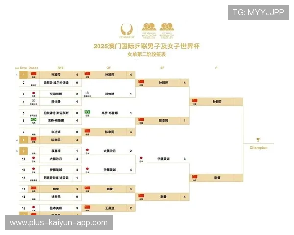 世界杯赛程与城市活动结合推动节庆经济