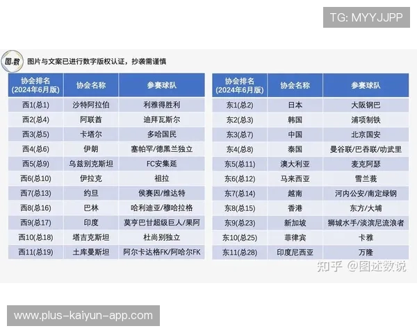 中超联赛商业赞助新举措带动俱乐部营收增长，中超俱乐部怎么盈利